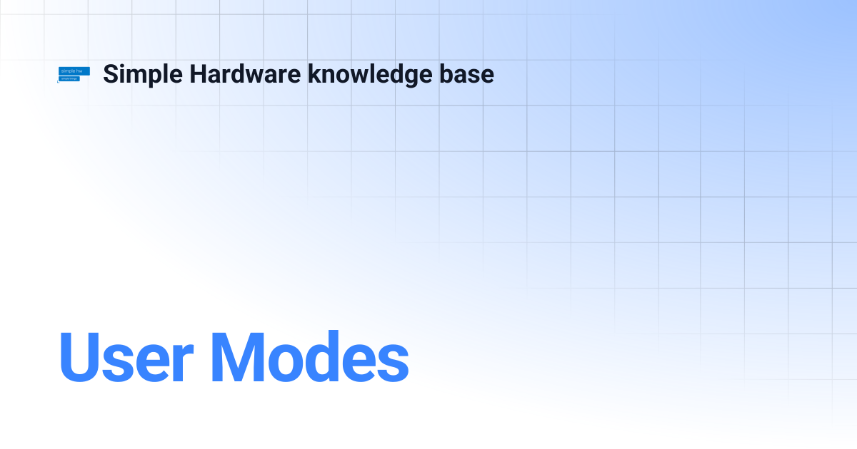 User Modes | Simple Hardware knowledge base